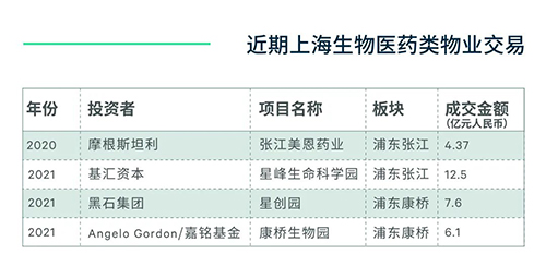 和帮生物最新消息