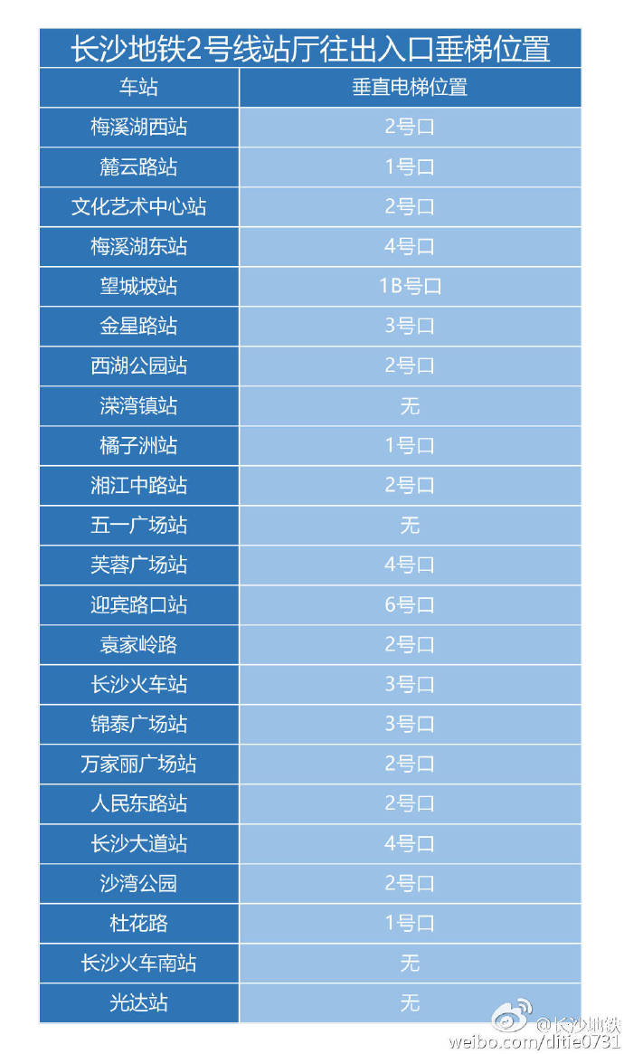 长沙磁悬浮最新时刻表