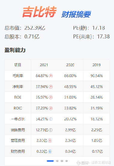 吉比特公司最新消息