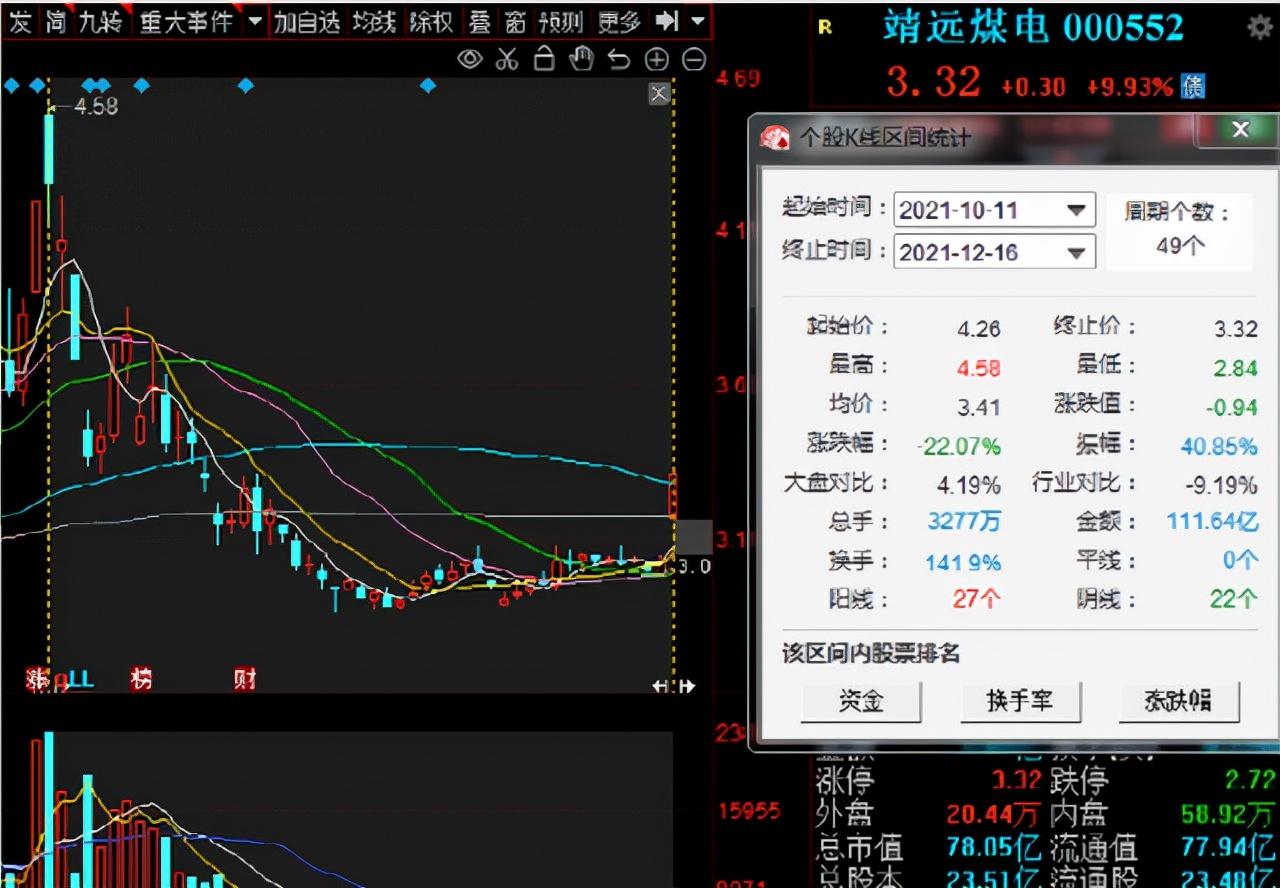 最新测绘专业大学排名