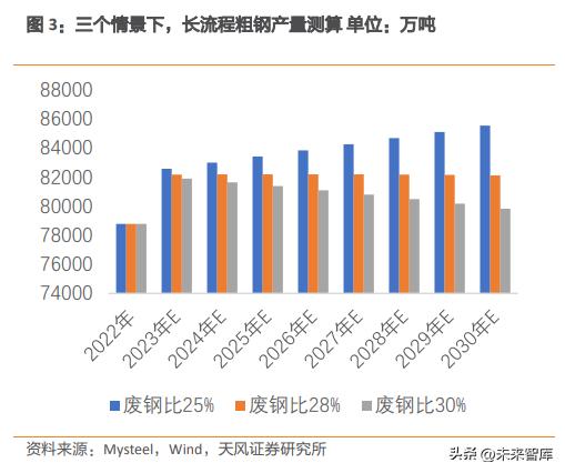 内蒙煤价上涨趋势分析，最新消息、市场展望与未来预测