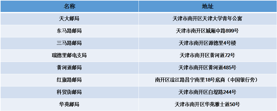 2024年11月 第544页