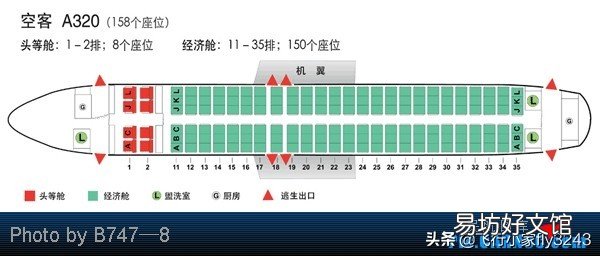 东航空客A320座位图深度解析