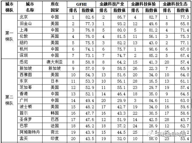 杭州市区域划分最新动态概览