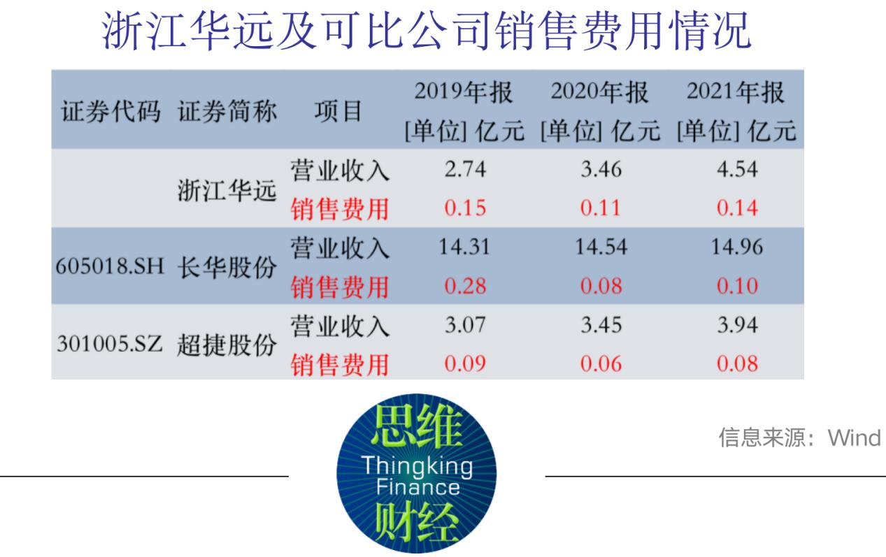 浙江长华公司招聘启事发布，诚邀英才加盟！