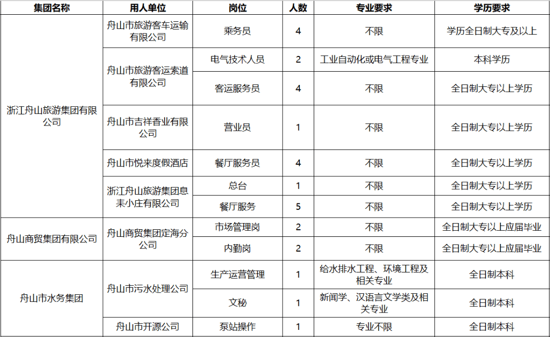 象山丹城最新工厂招工信息及其社会影响分析