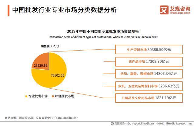 龙炎电商调查最新进展报告揭秘