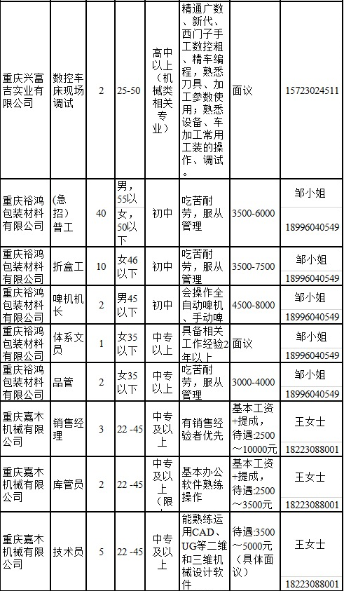 重庆壁山鞋厂招聘启事，寻找优秀人才加入我们的团队！