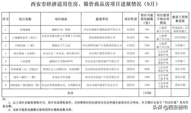 兰花限价房最新动态及其市场影响深度解析