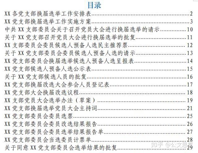 最新党支部档案目录与管理的重要性探究