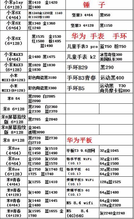 科技与时尚融合，最新手机款式及报价一网打尽