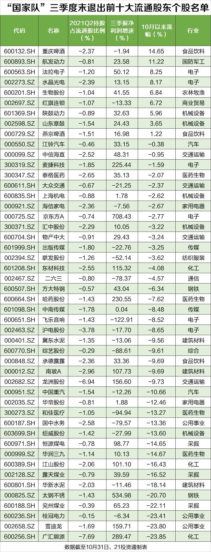 桂冠电力股票最新消息综合报道