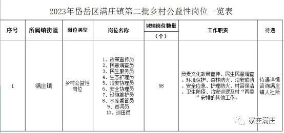 满庄镇最新招聘信息全面解析