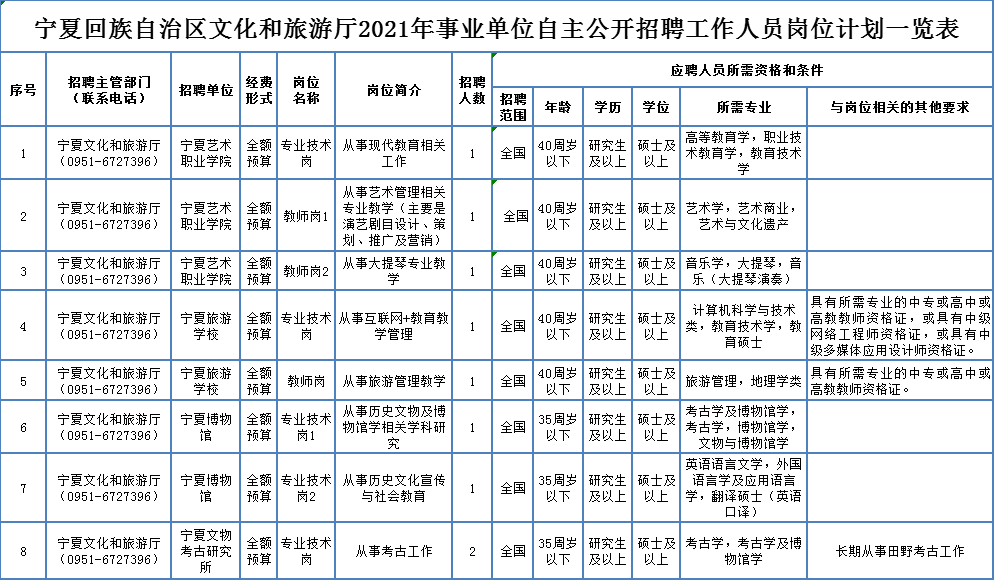 常熟古里雄鹰招聘启事，探寻人才，共铸辉煌未来