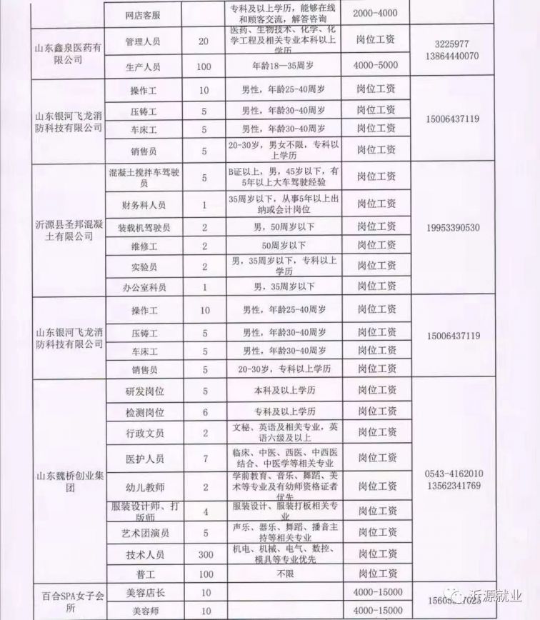 长清最新招聘信息网，企业人才桥梁，求职招聘首选平台