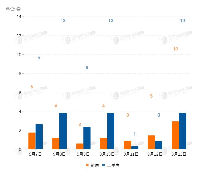 嵊州房产最新楼盘价格及楼市动态，购房者指南