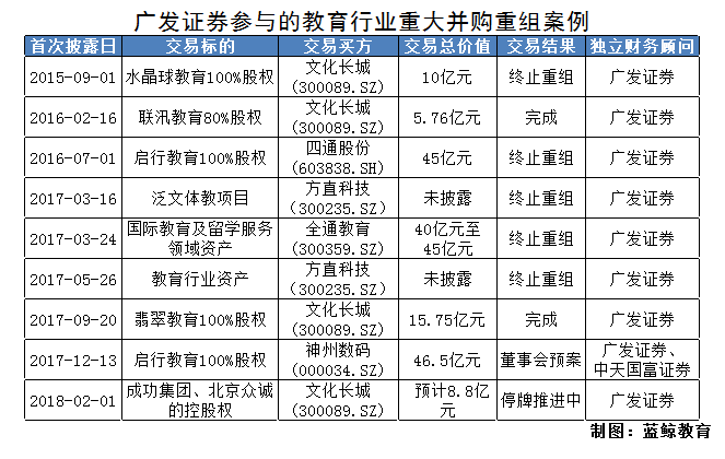 文化长城重组最新动态，重塑企业架构，开启崭新篇章