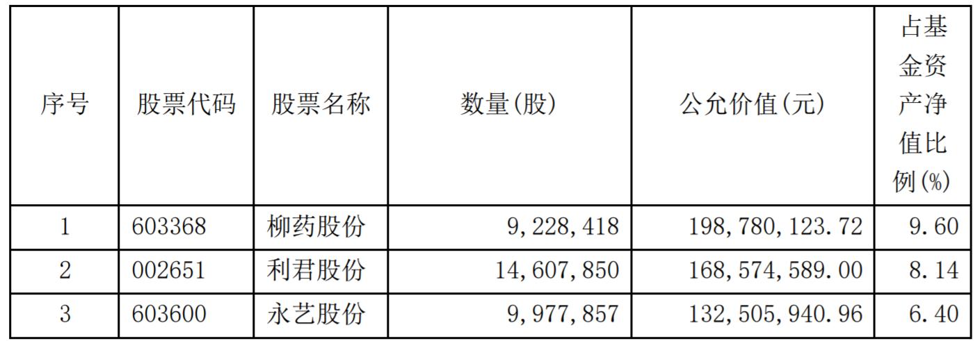 金城医药股票最新消息深度解读与分析