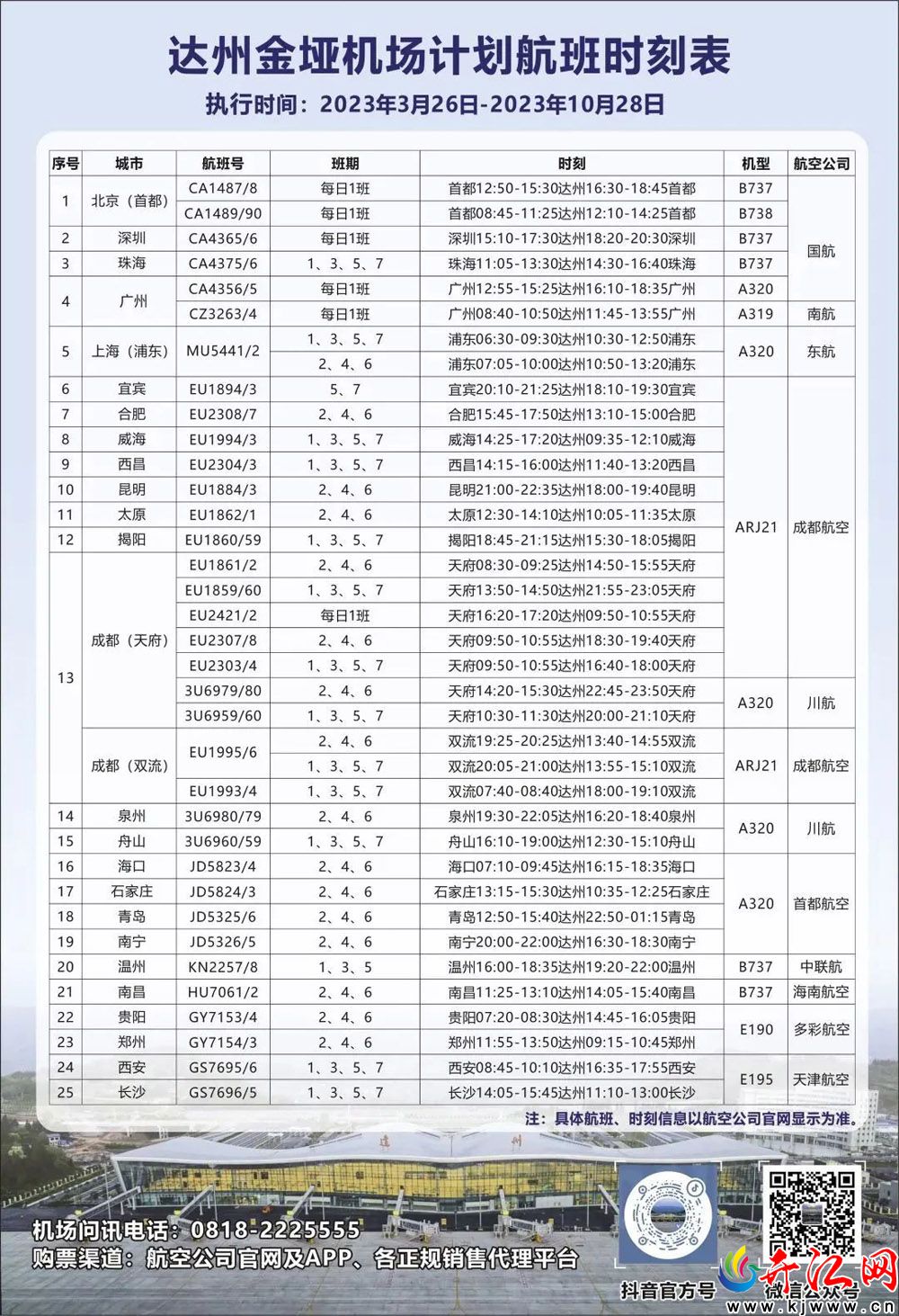 达州机场搬迁最新动态与影响分析