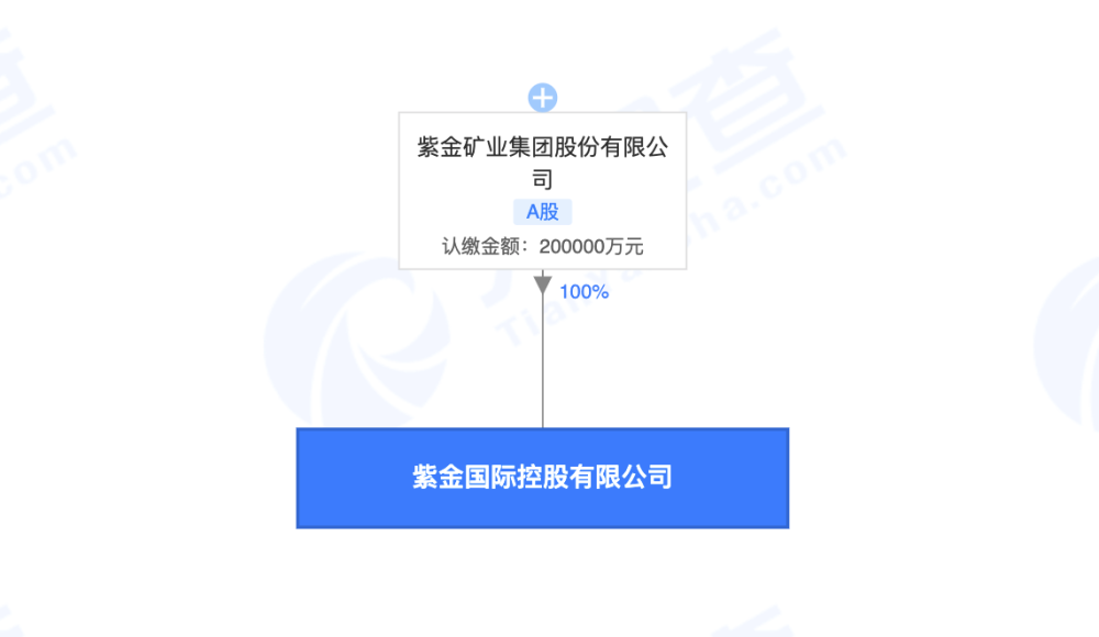 鑫炬矿业最新消息全面解读