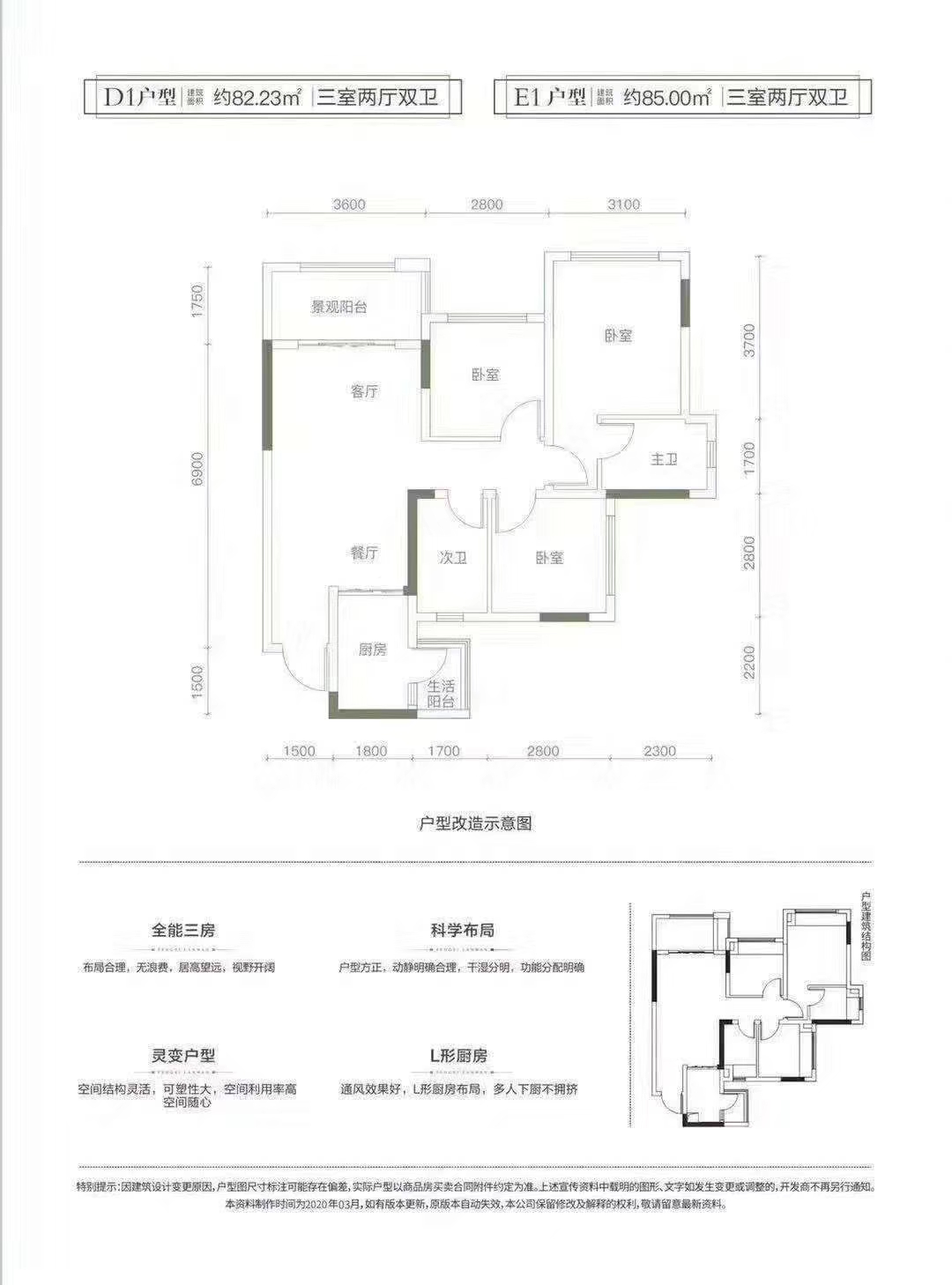 阳谷凤栖湾最新房价走势及分析