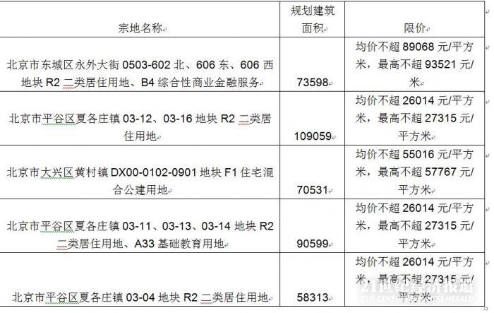 2024年11月8日 第23页