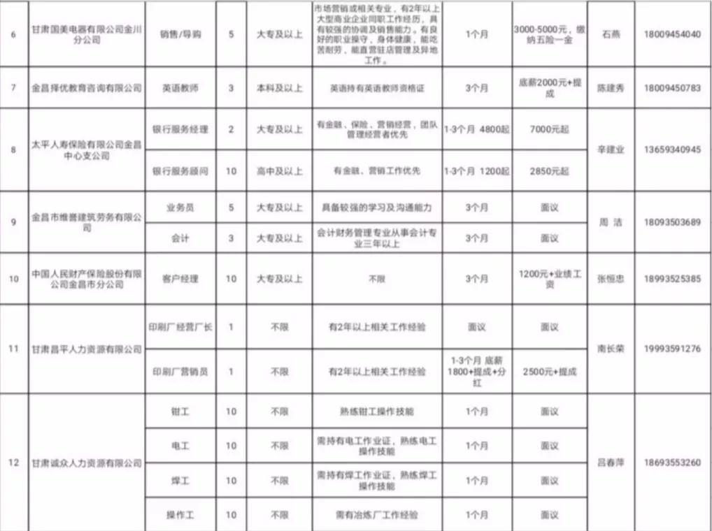 转业士官安置最新政策深度解读