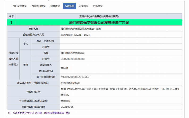 商事主体信息最新查询结果报告概览