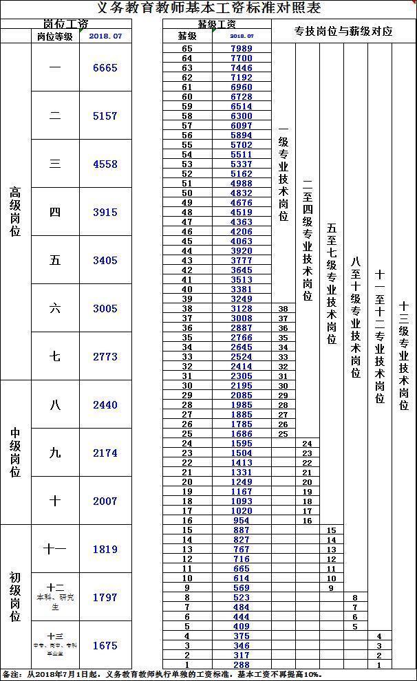 2024年11月 第541页