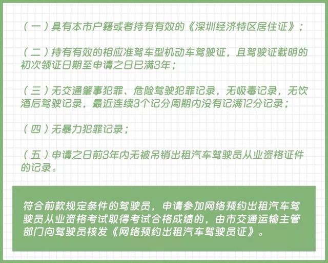 最新网约车管理办法重塑行业生态，保障公众出行安全新规发布