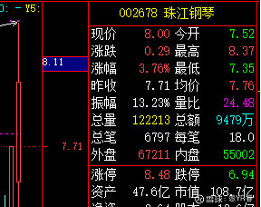 ST珠江股票最新动态全面解读