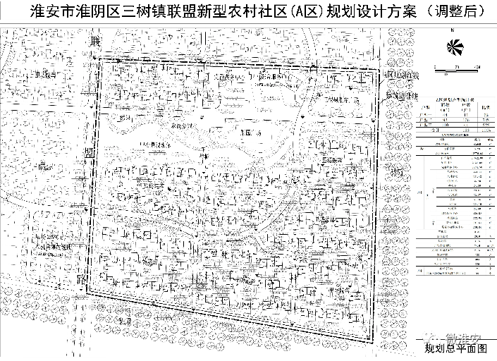 淮阴区老张集最新规划揭晓，描绘未来繁荣蓝图