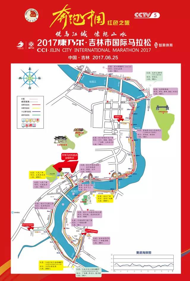 吉林市西环线2017年进展及影响分析