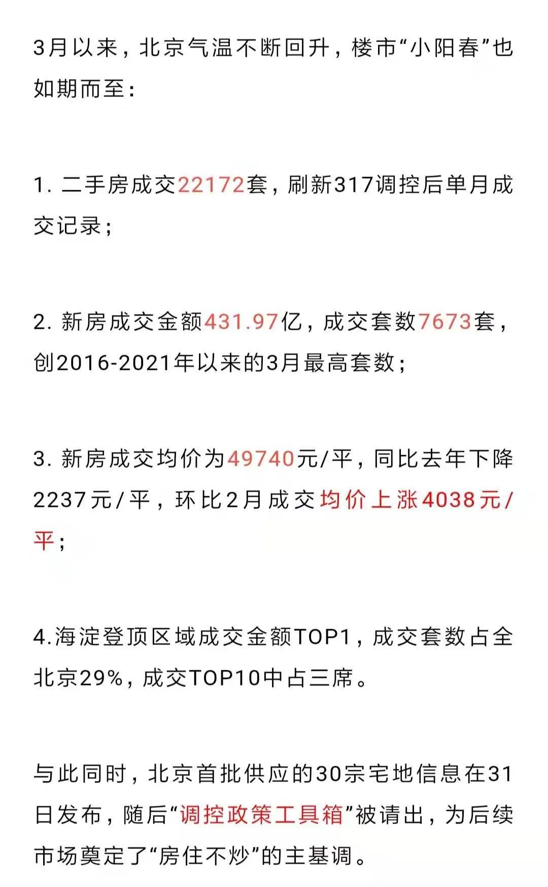 环京房价趋势展望，最新消息、影响与前景分析