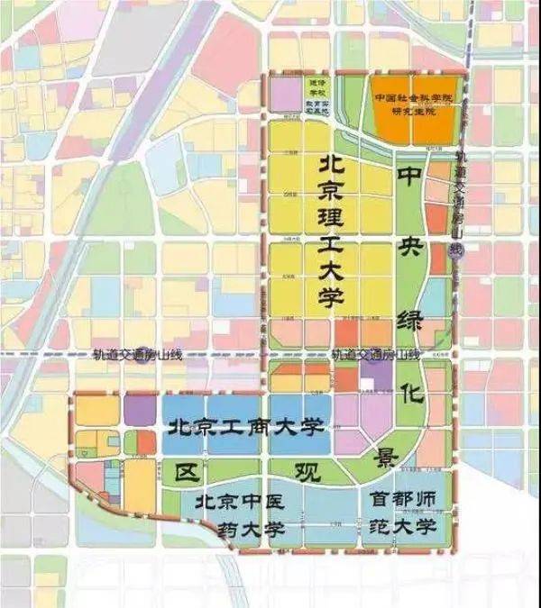 北京房山长阳最新规划揭秘，未来城市发展的宏伟蓝图