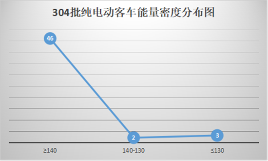 2024年11月10日 第10页