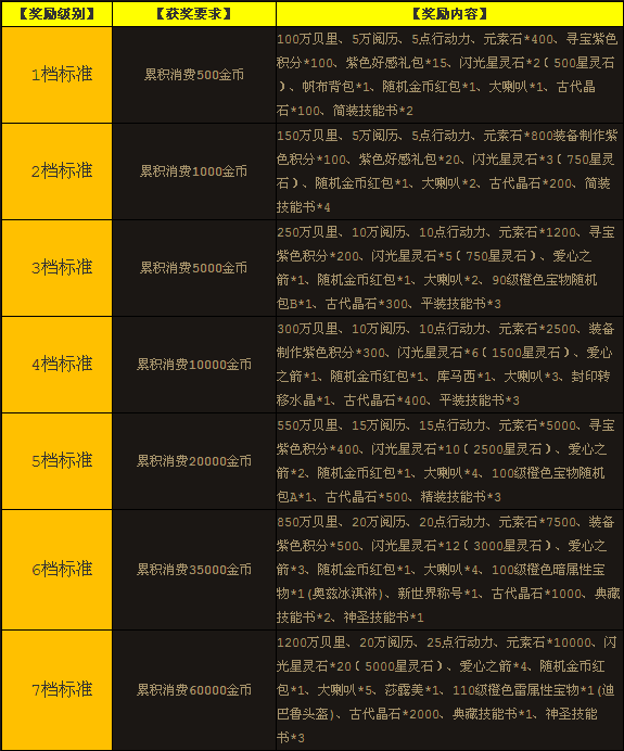 金木芃最新奖金制度深度解析与探索