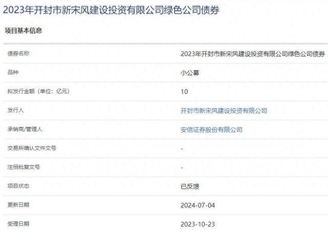 开封担保公司最新动态全面解读