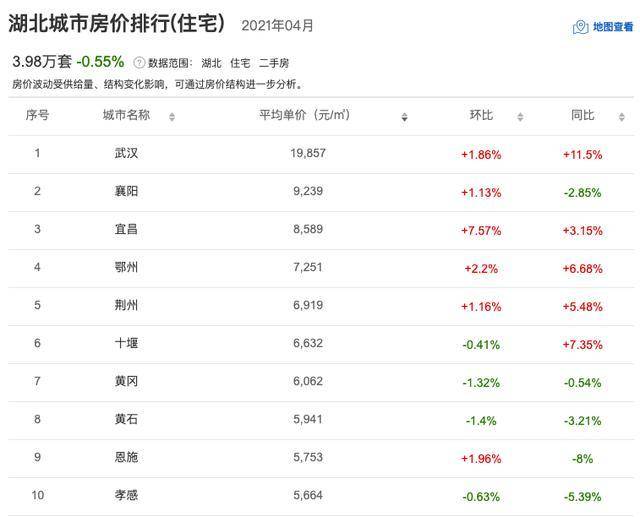 贾汪中央公园房价动态解析，最新趋势与数据报告