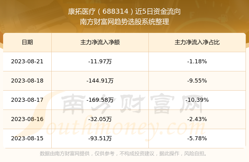 恒康医疗股吧最新消息深度解读与解析