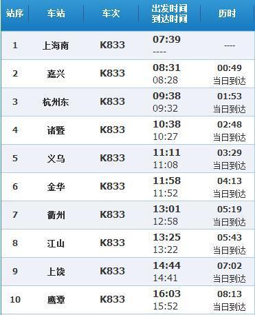 义乌火车站最新时刻表全面解析