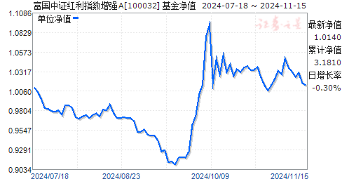 2024年11月16日 第20页