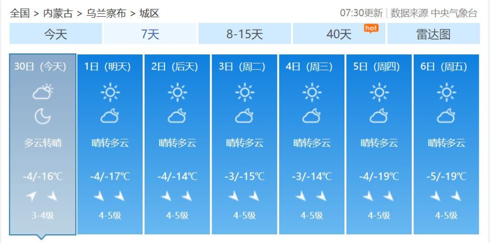 乌兰浩特天气预报更新通知