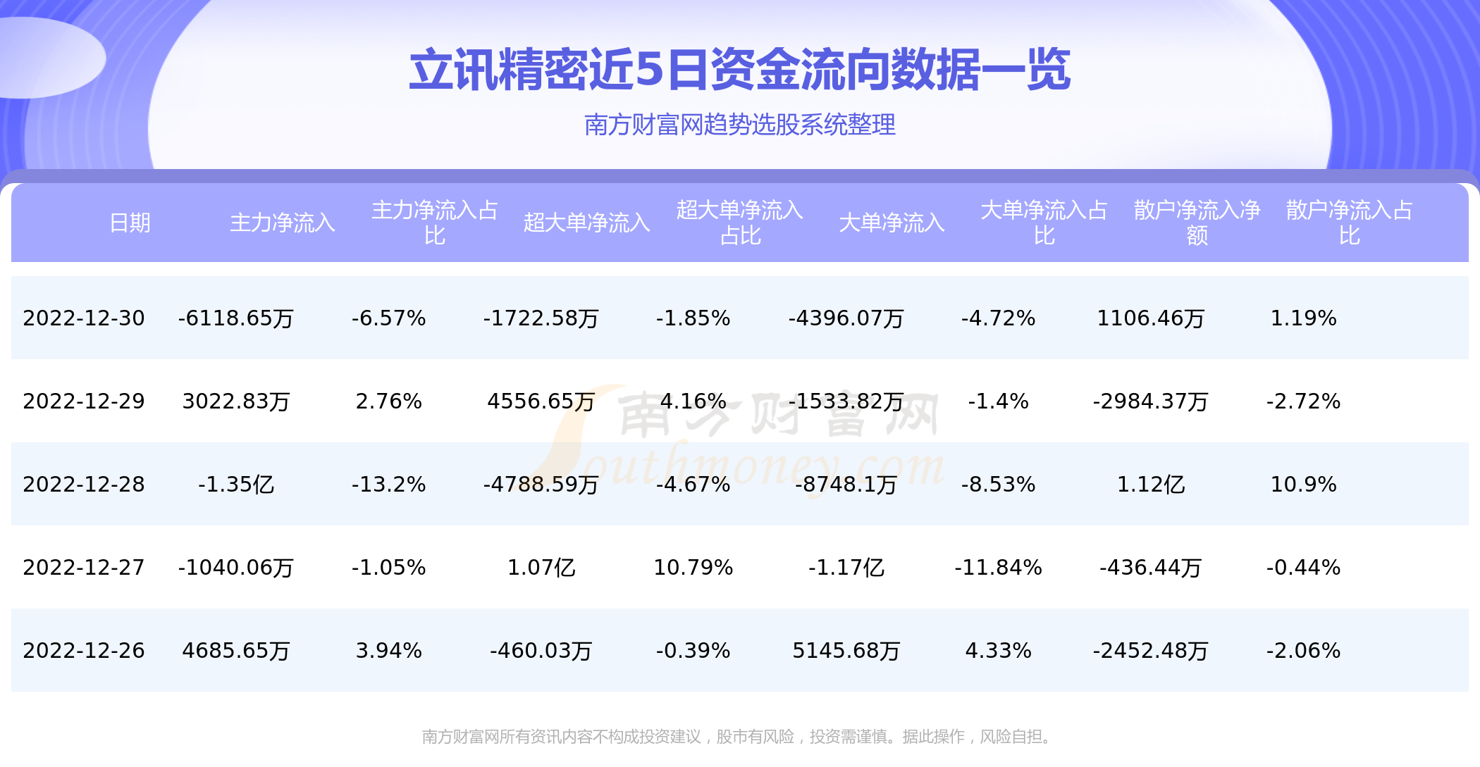 立讯精密股票最新消息全面解读与分析