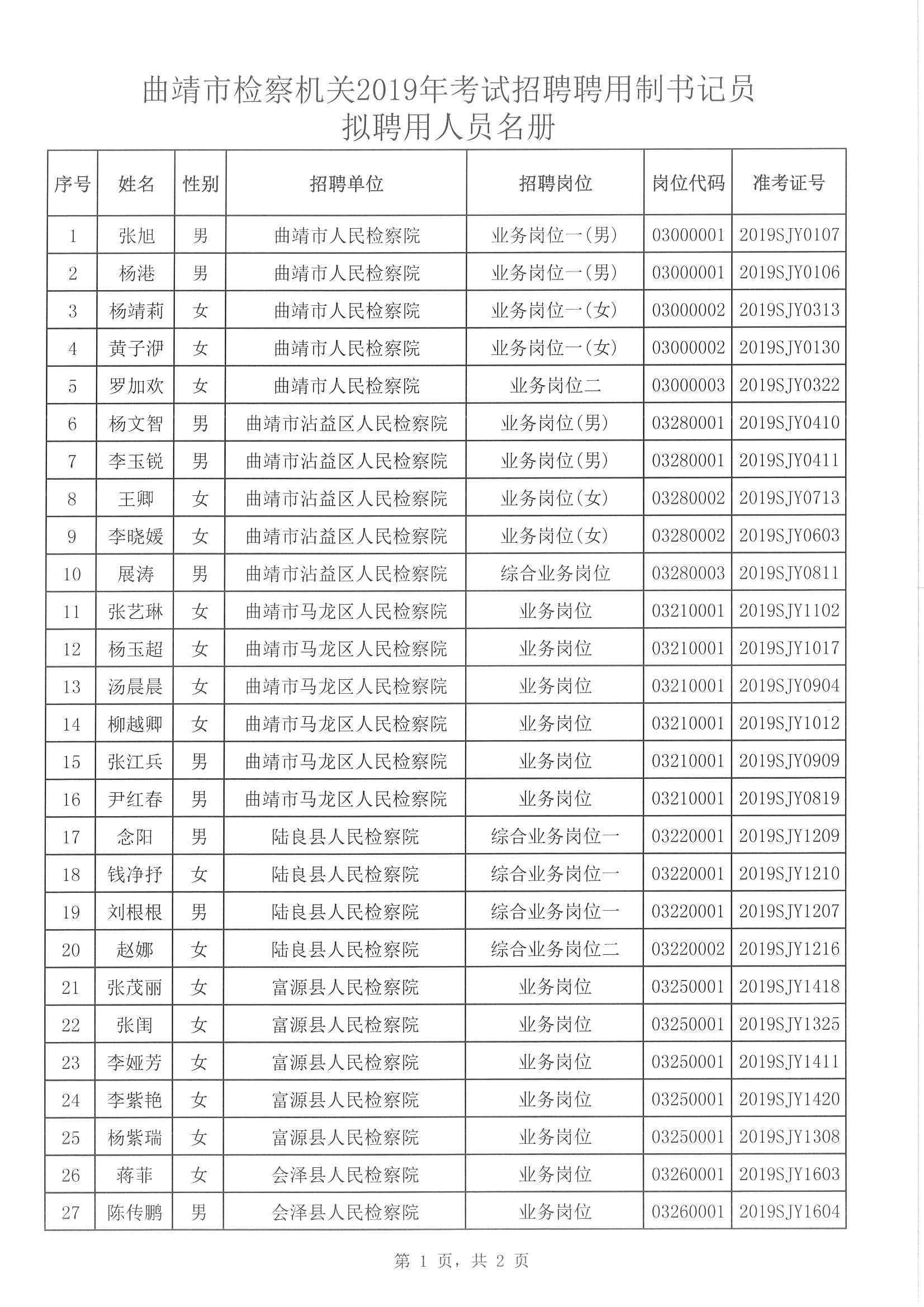 曲靖市检察院深化法治建设，提升司法公信力通知发布