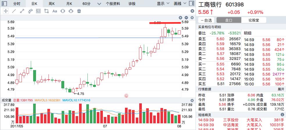 鄂尔多斯股票最新消息全面解读