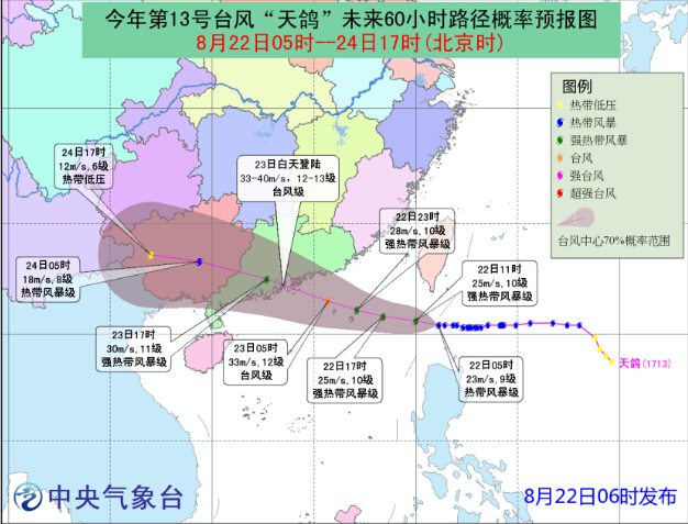 台风天鸽袭击香港，最新进展与影响