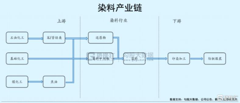 德美化工股票最新消息全面解读