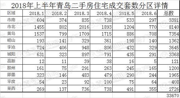 莱西个人二手房市场全面解析报告