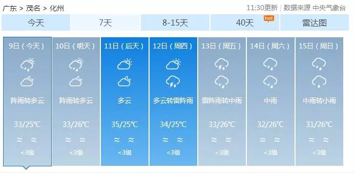 富锦未来一周天气预报更新